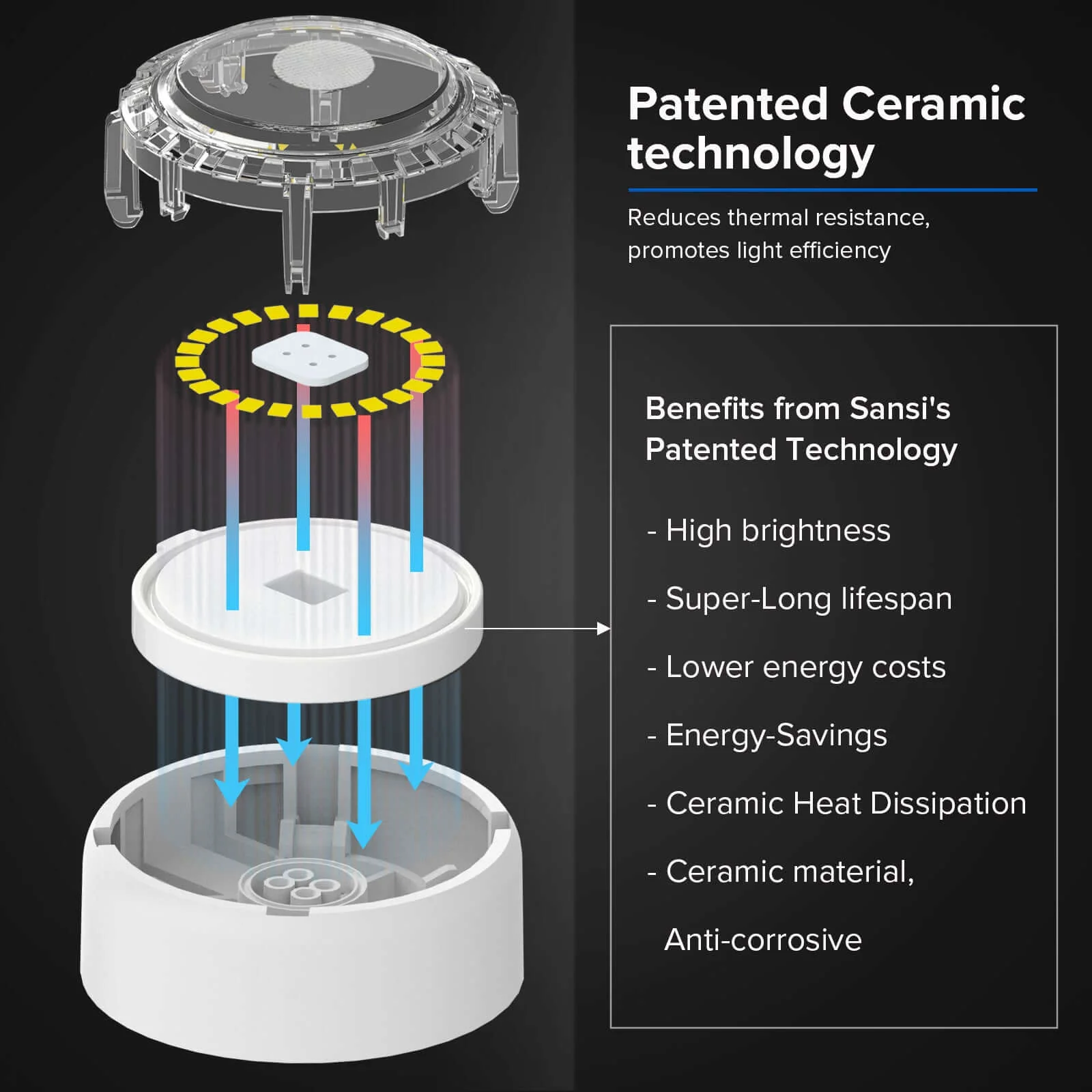 15W LED Security Light (Dusk to Dawn & Motion Sensor) - Image 4