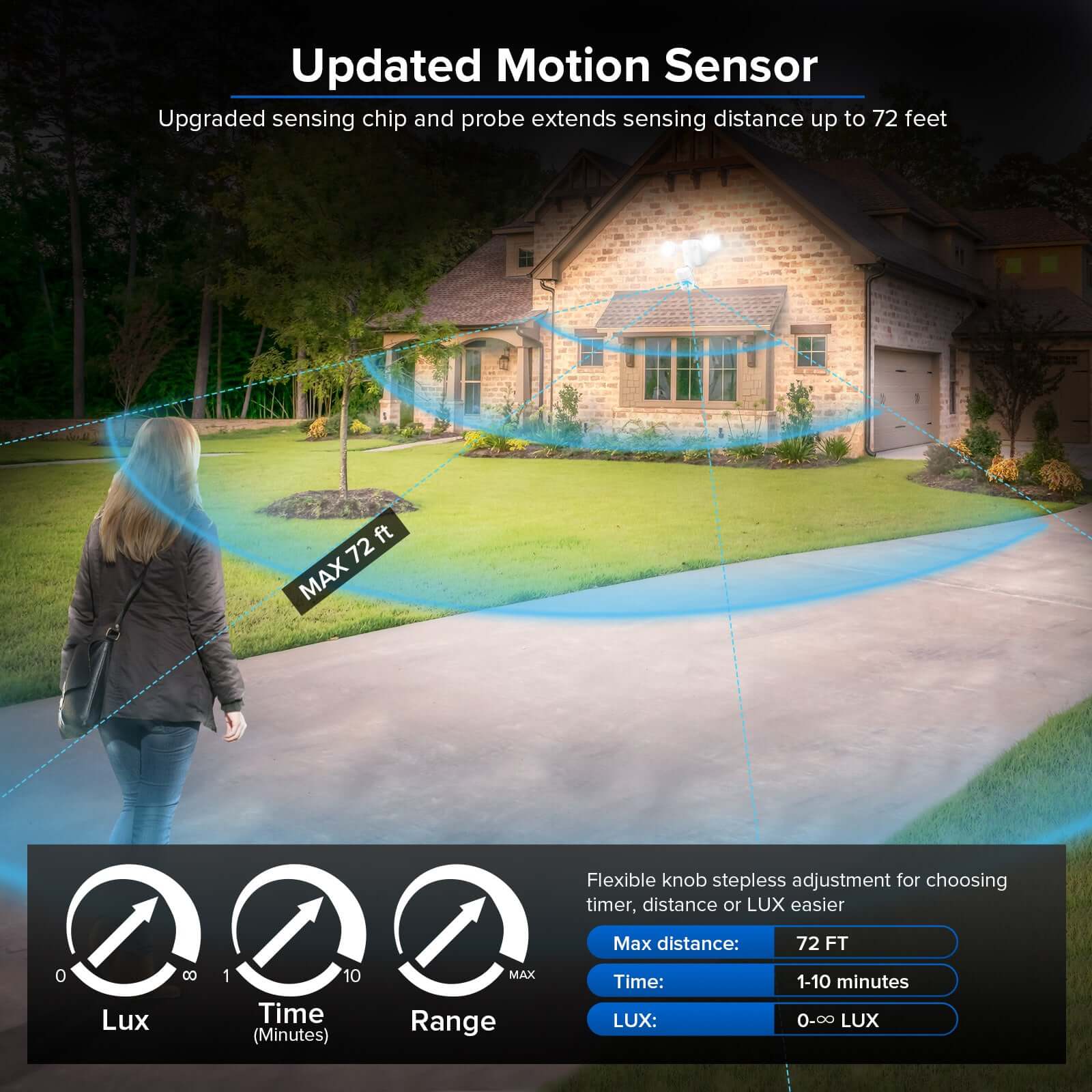 15W LED Security Light (Dusk to Dawn & Motion Sensor) - Image 5