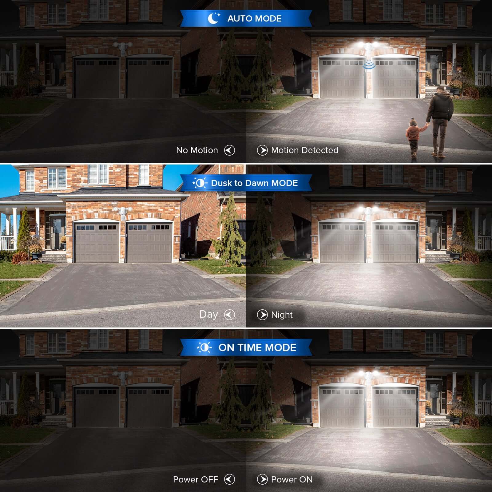 15W LED Security Light (Dusk to Dawn & Motion Sensor) - Image 6