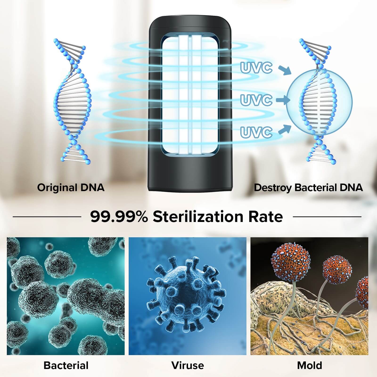 18W UV Light Sanitizer with Remote Control (US ONLY) - Image 3