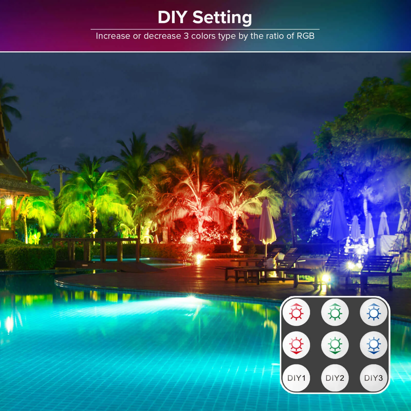 20W RGB LED Flood Light (EU ONLY) - Image 5