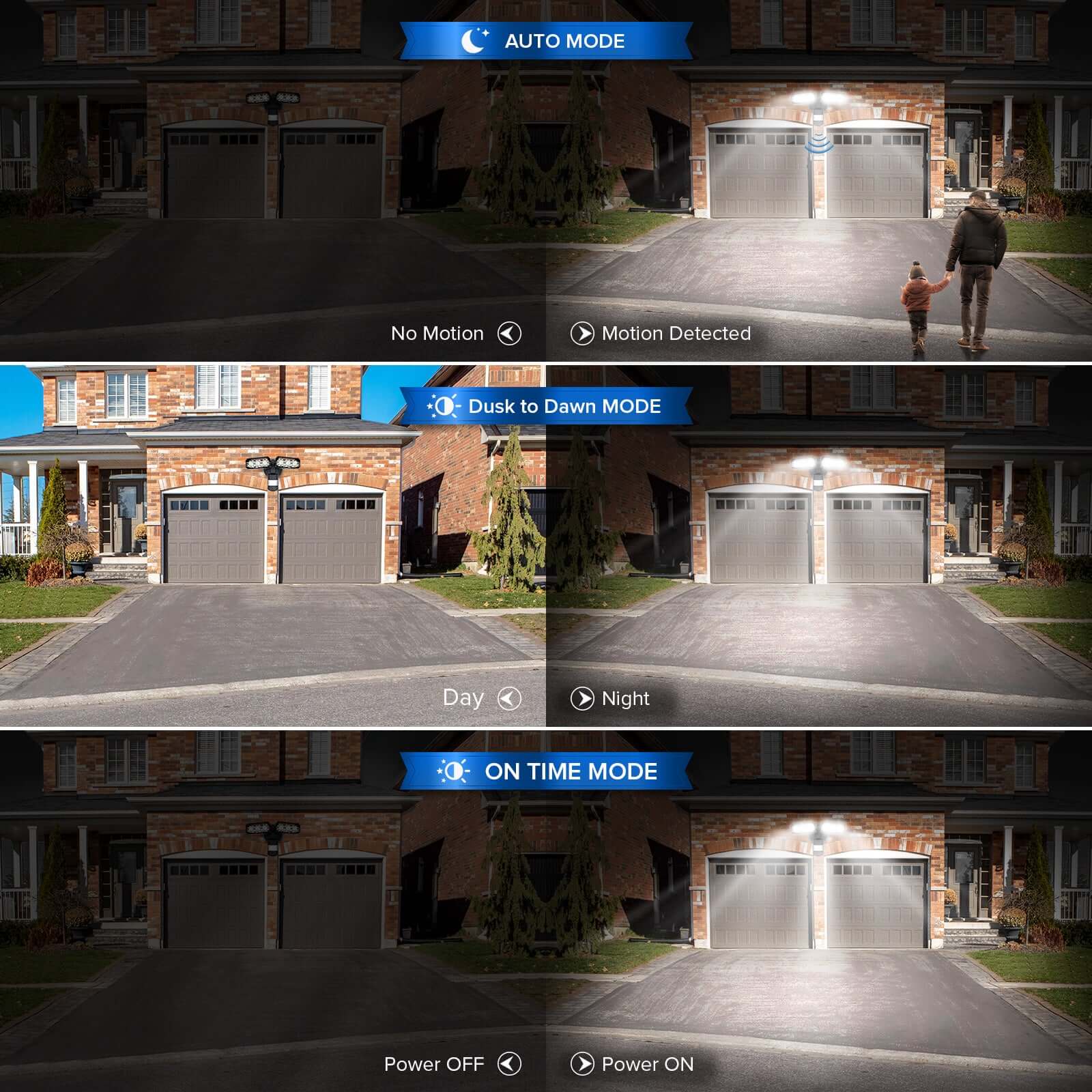 27W LED Security Light (Dusk to Dawn & Motion Sensor)(US ONLY) - Image 6