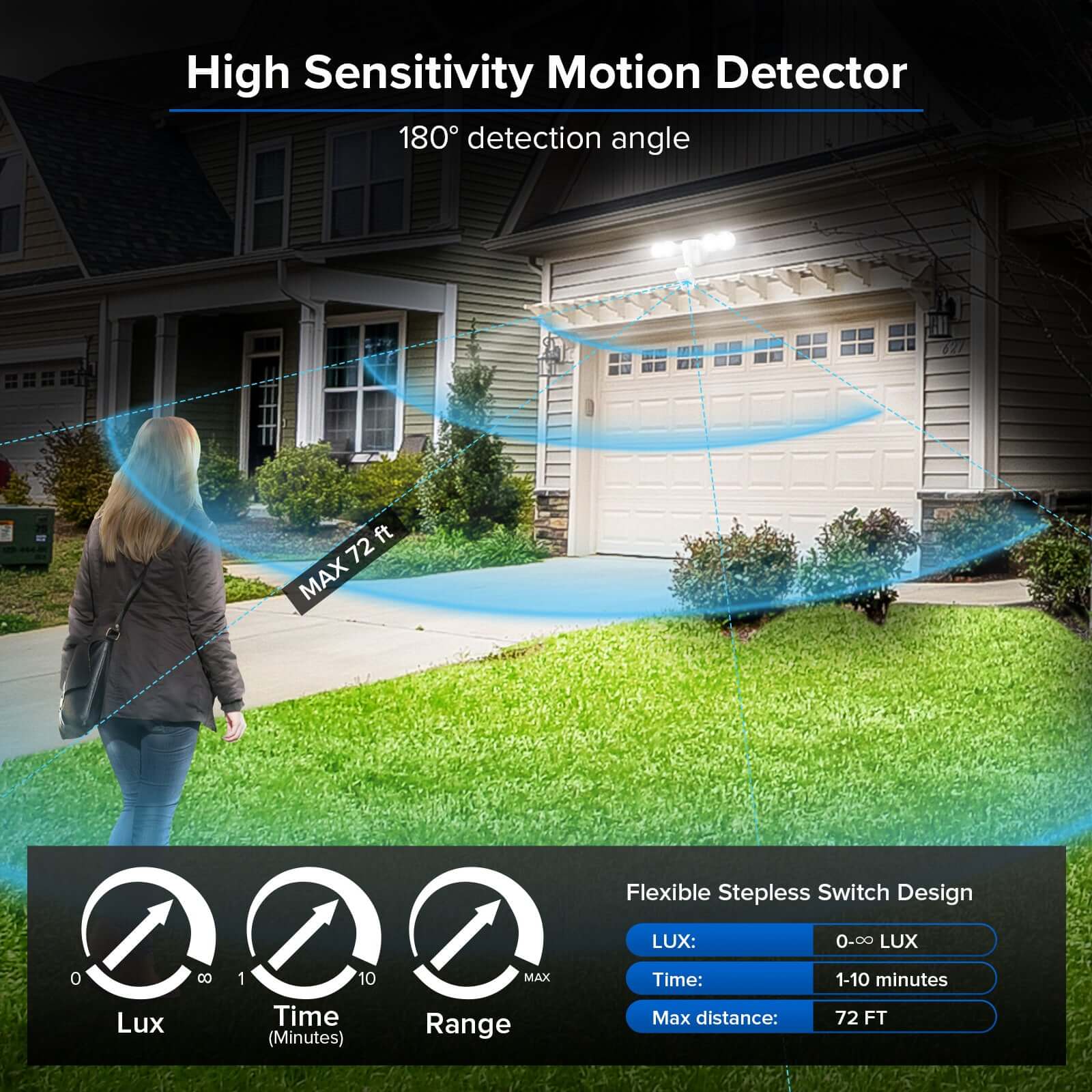 30W LED Security Light (Dusk to Dawn & Motion Sensor) (US & CA ONLY) - Image 3