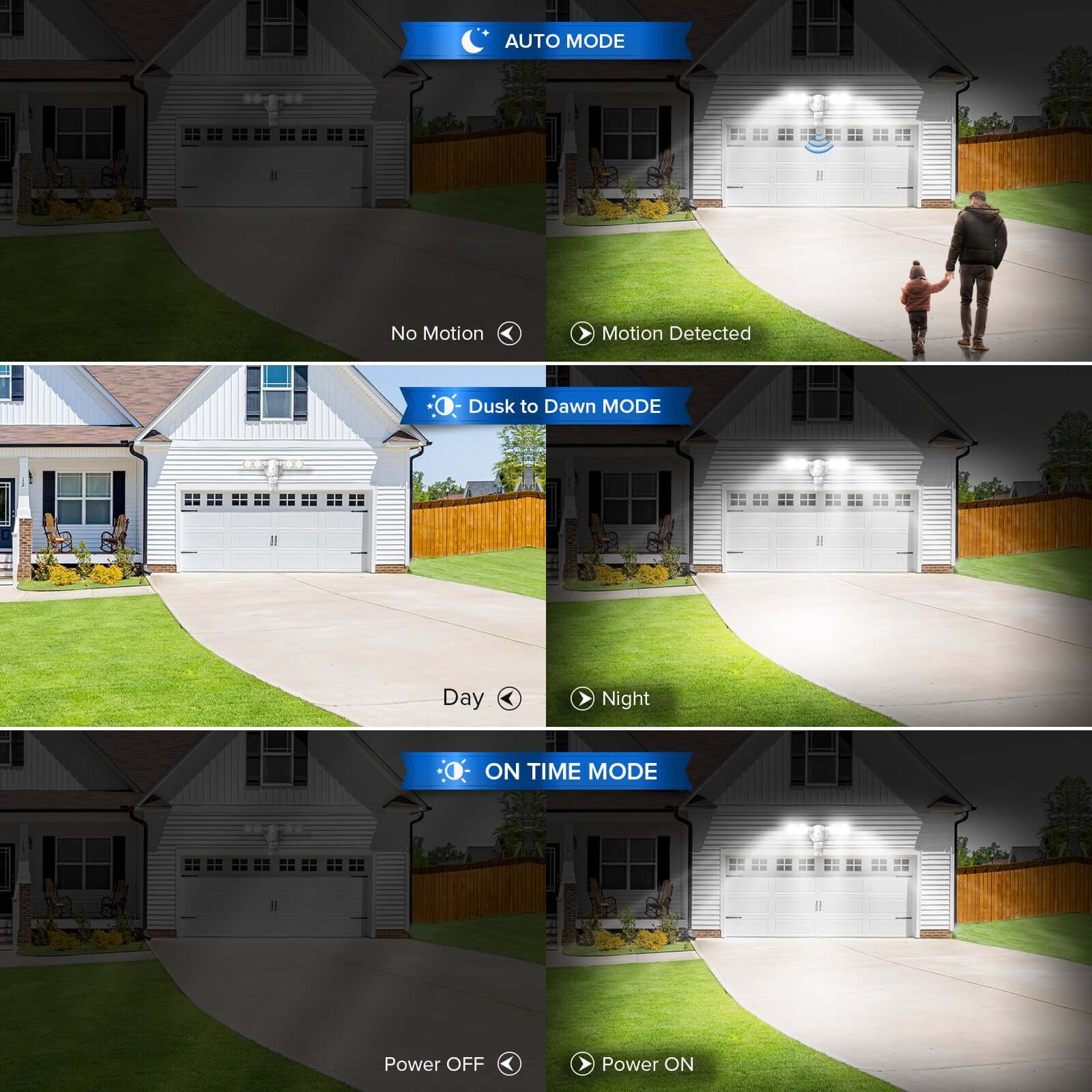 30W LED Security Light (Dusk to Dawn & Motion Sensor) (US & CA ONLY) - Image 5