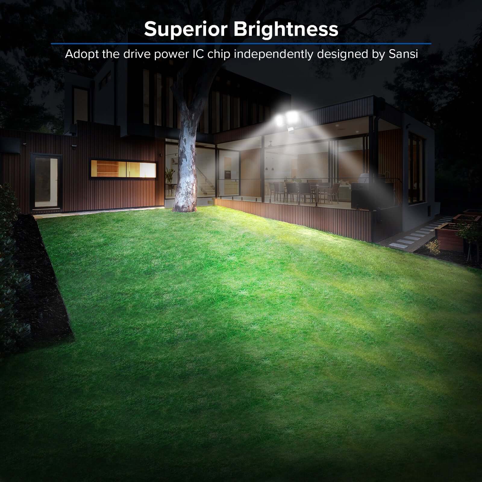 Square 36W LED Security Light (Dusk to Dawn & Motion Sensor) - Image 3