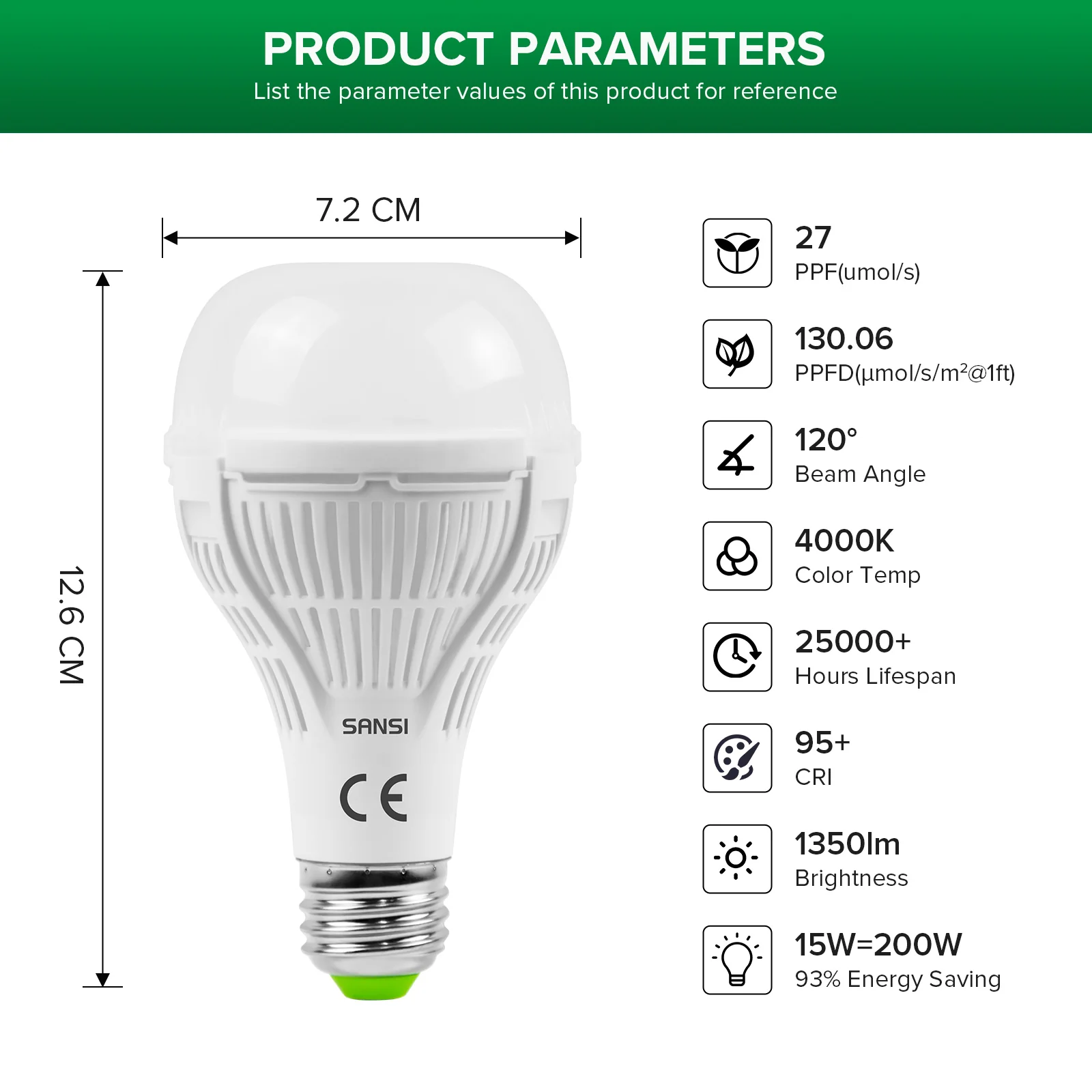 A21 15W LED Grow Light Bulb(EU/UK ONLY) - Image 6