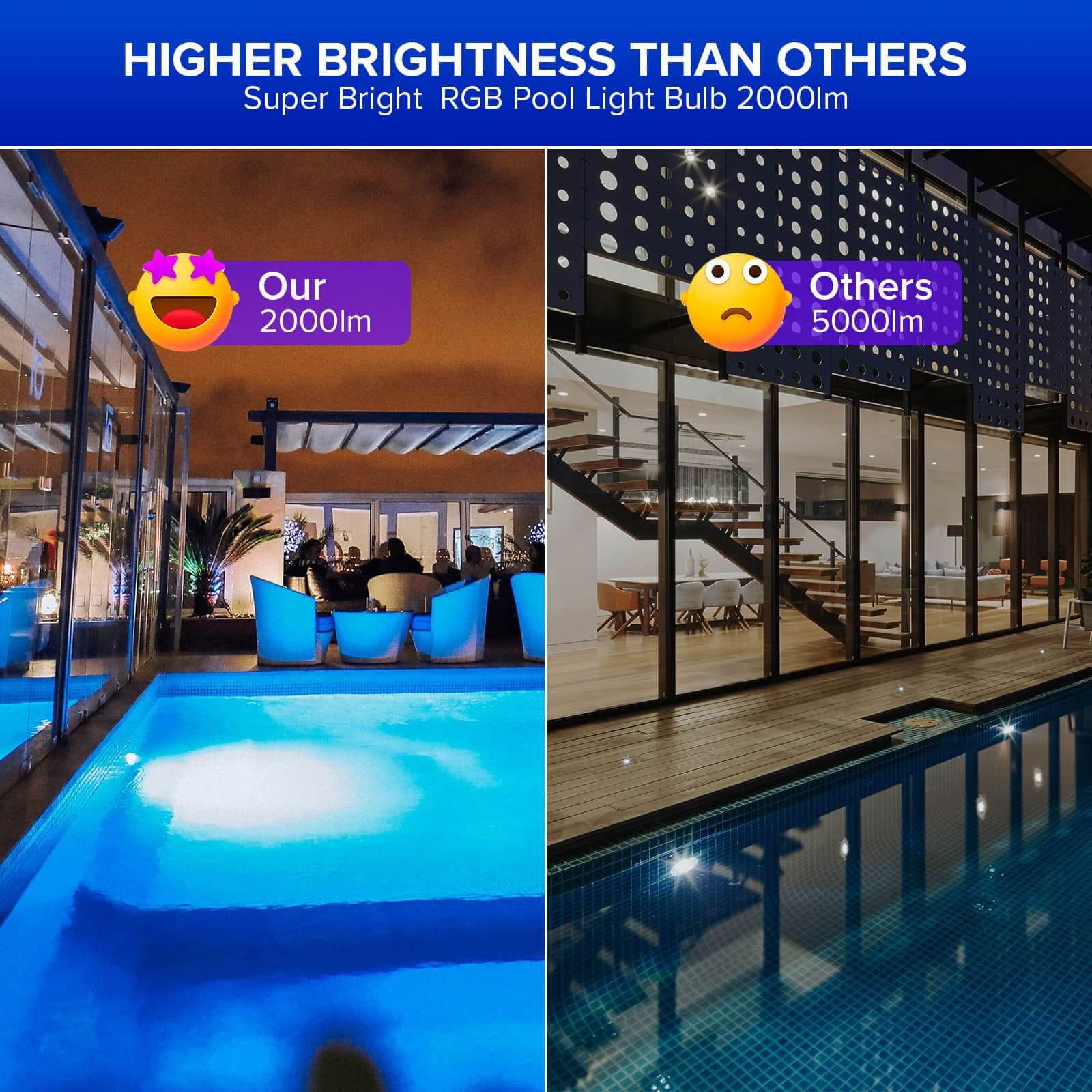 BR30 30W LED RGB Pool Light Bulb (US ONLY) - Image 5