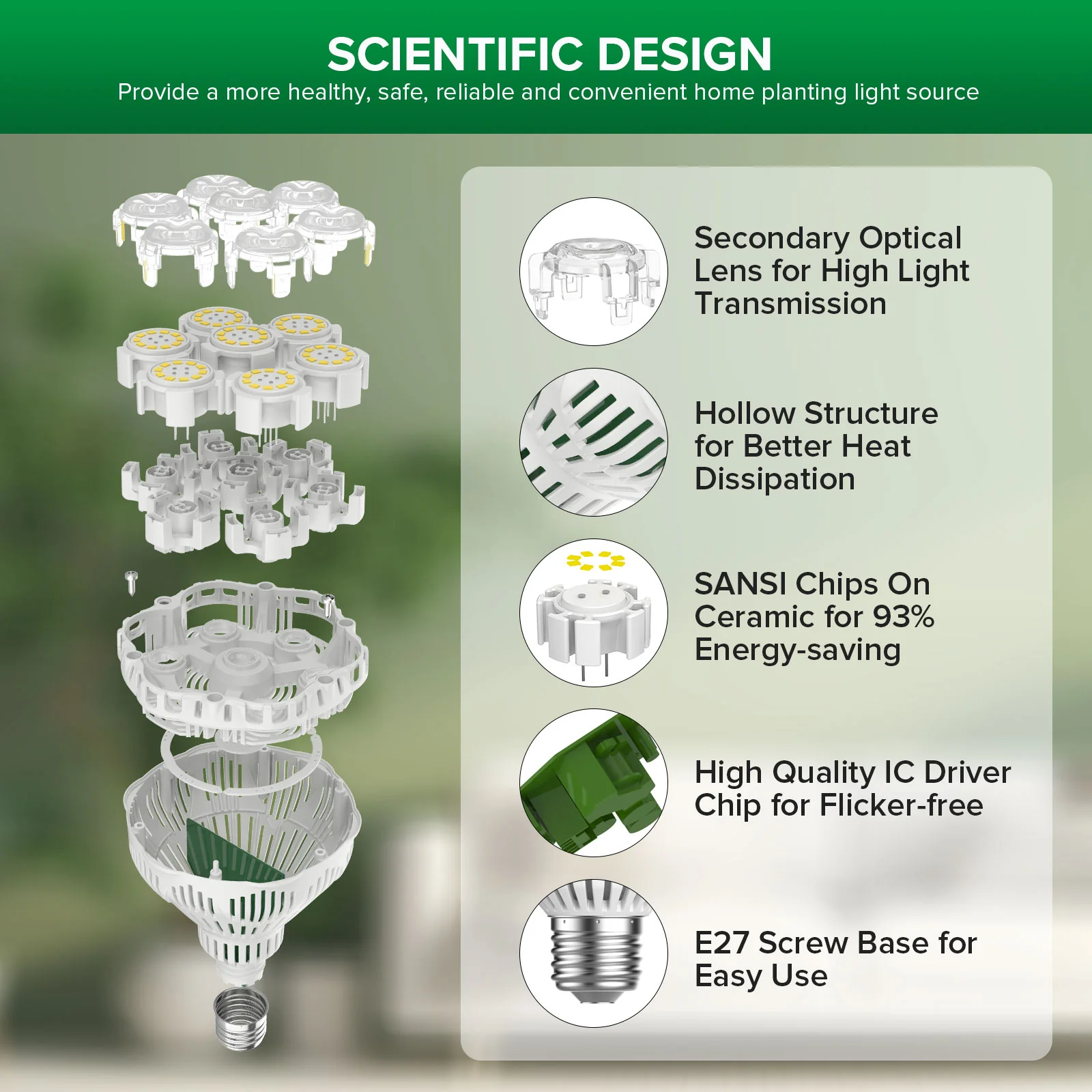 BR30 40W LED Grow Light Bulb (EU/UK ONLY) - Image 4