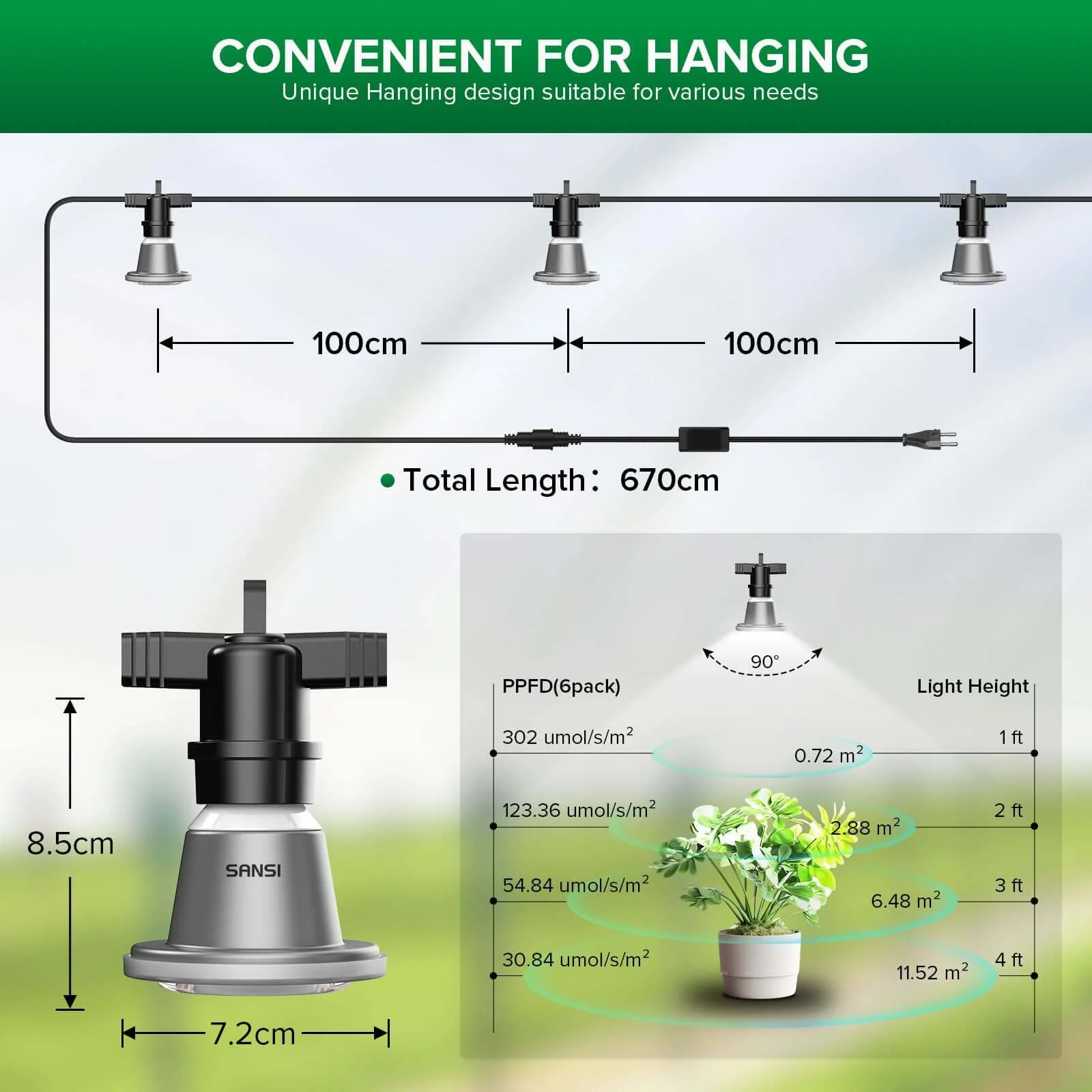 Hanging Grow Light String(EU ONLY) - Image 9