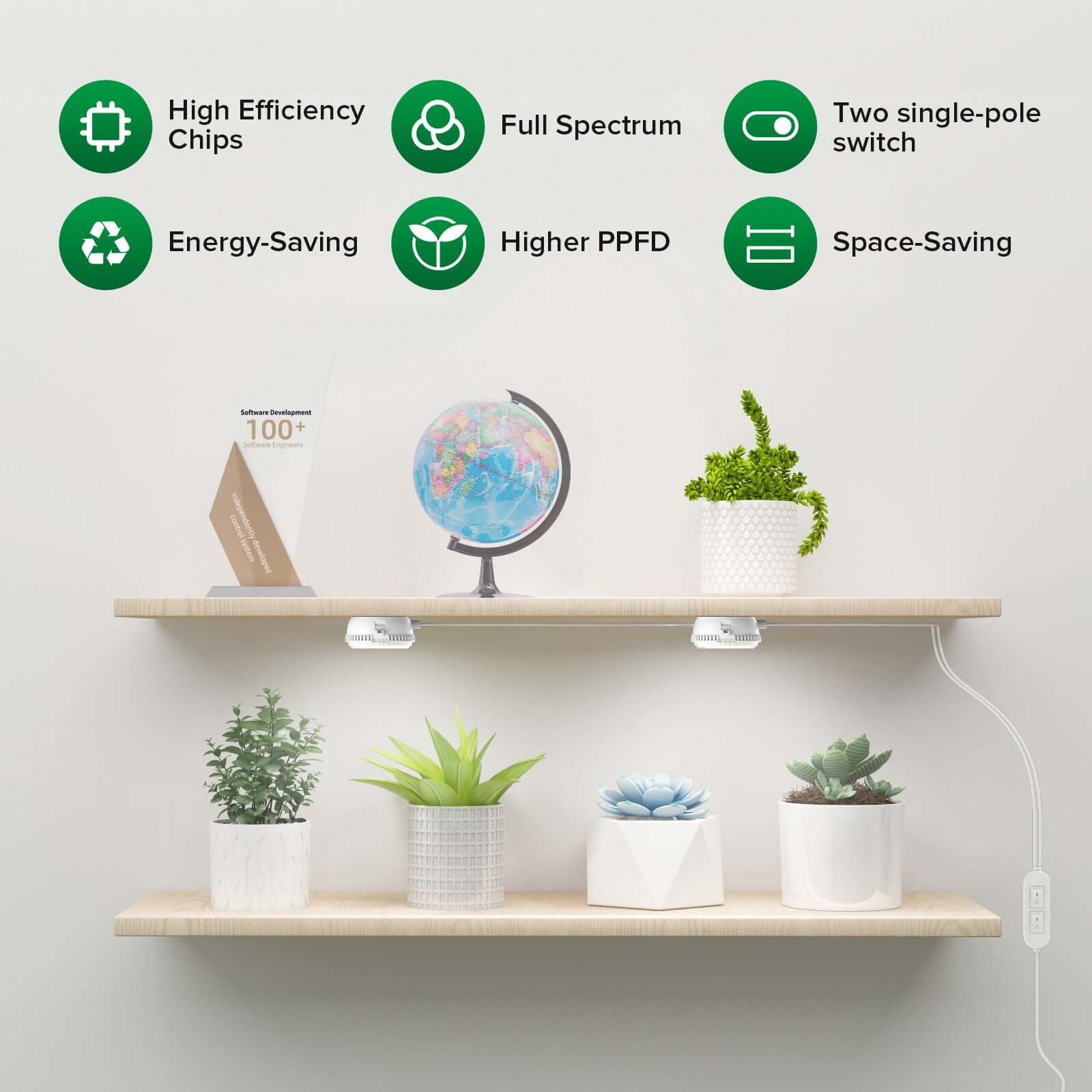 SANSI 10W LED Puck Grow Light (US/CA ONLY) - Image 3