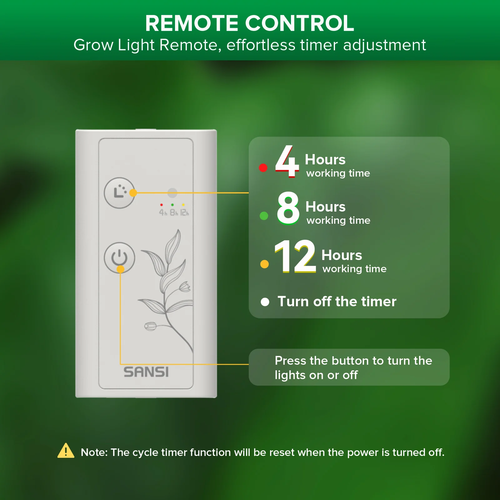 SANSI 30W Folding Wings LED Grow Light (US ONLY) - Image 7