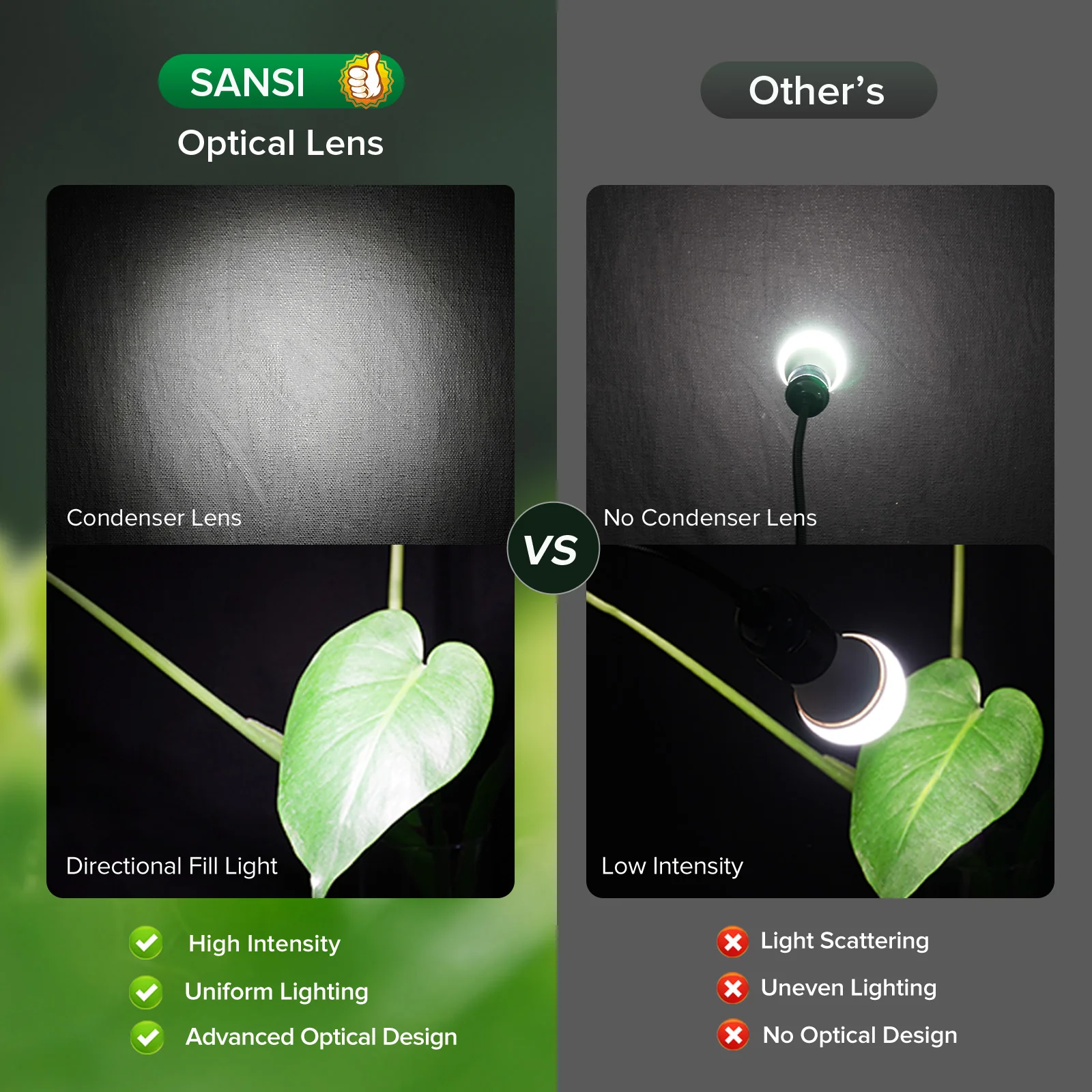 SANSI 45W Standing LED Grow Light with Ground Stake (US ONLY) - Image 8