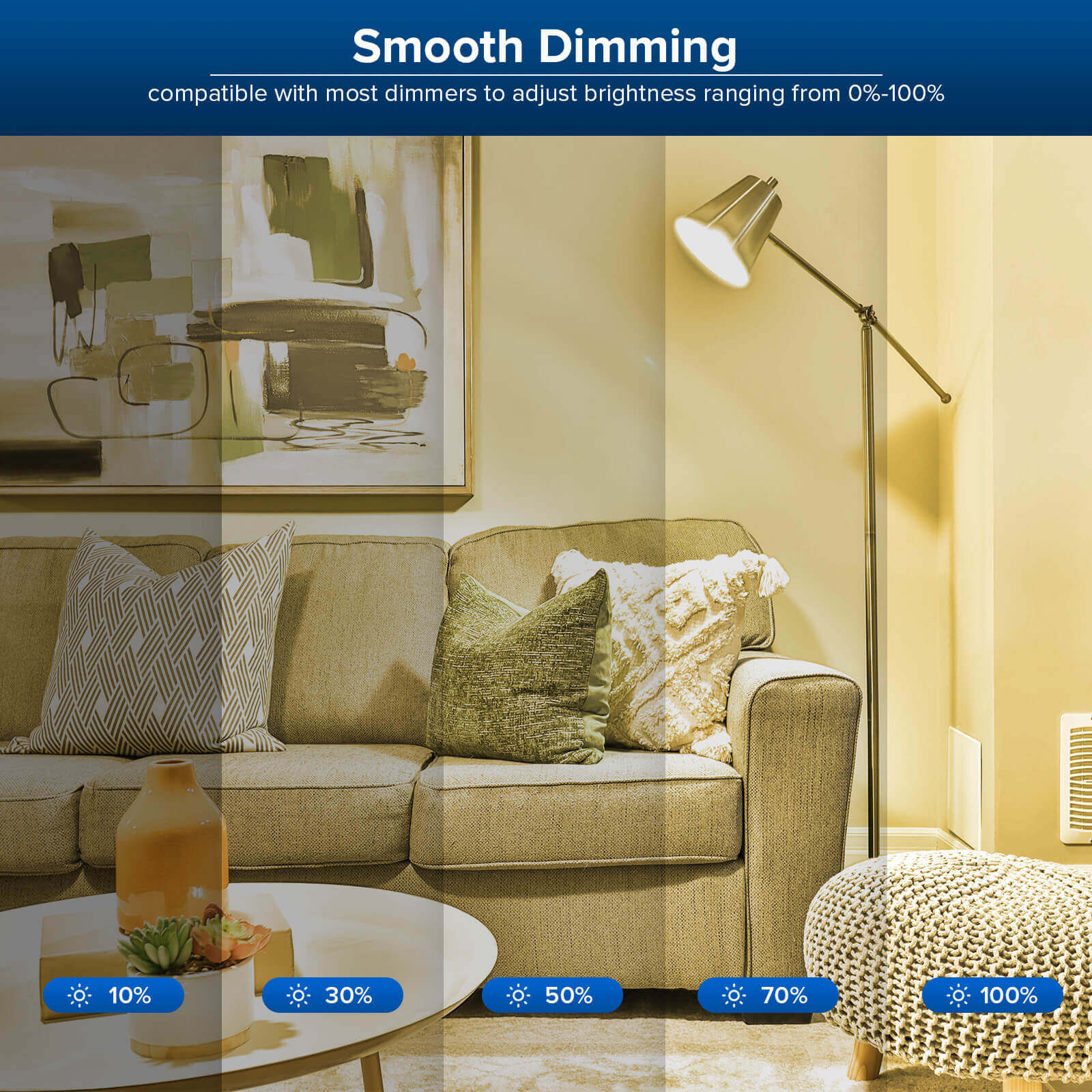 SANSI Dimmable A21 27W LED 3000K/5000K Light Bulb (US/CA ONLY) - Image 8