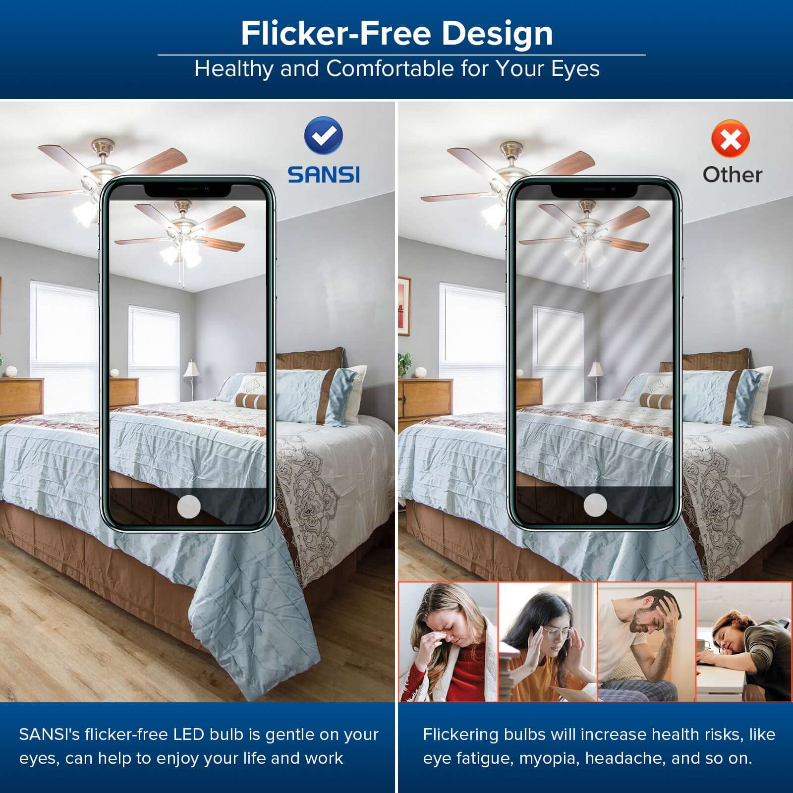 Upgraded A21 22W LED 3000K/5000K Light Bulb(US/CA ONLY) - Image 7