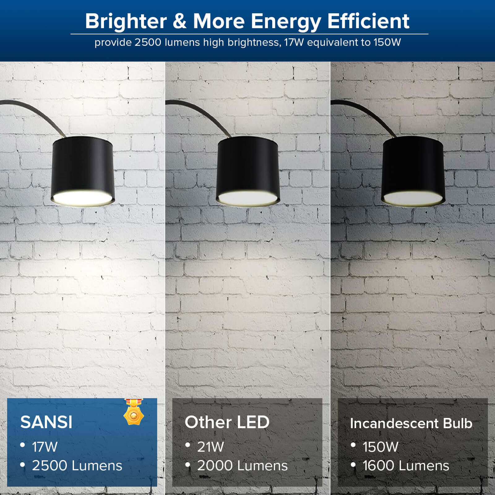 Upgraded Dimmable A19 17W LED 3000K/5000K Light Bulb - Image 4