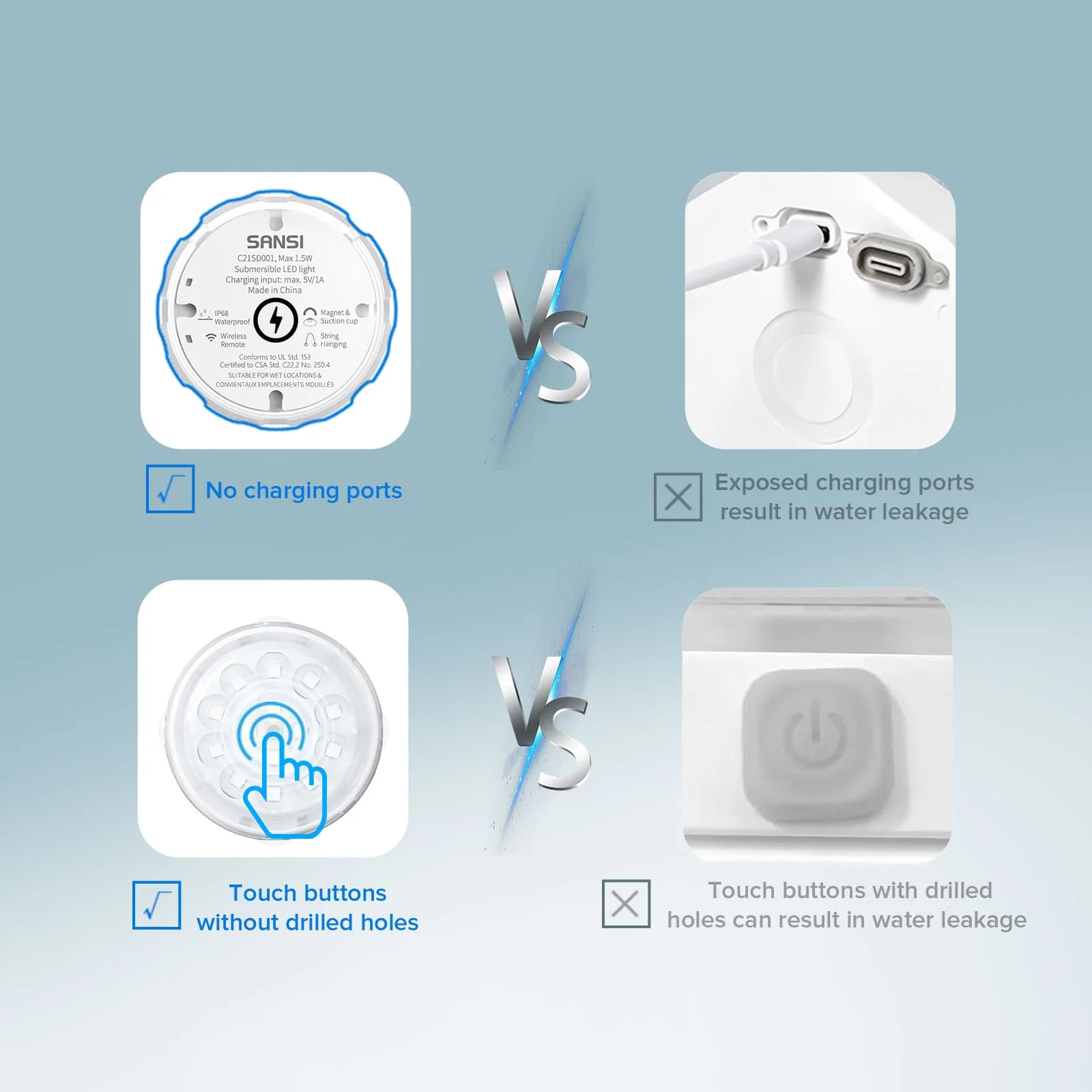 Wireless Charging RGB Color Changing Pool Light (US ONLY) - Image 3