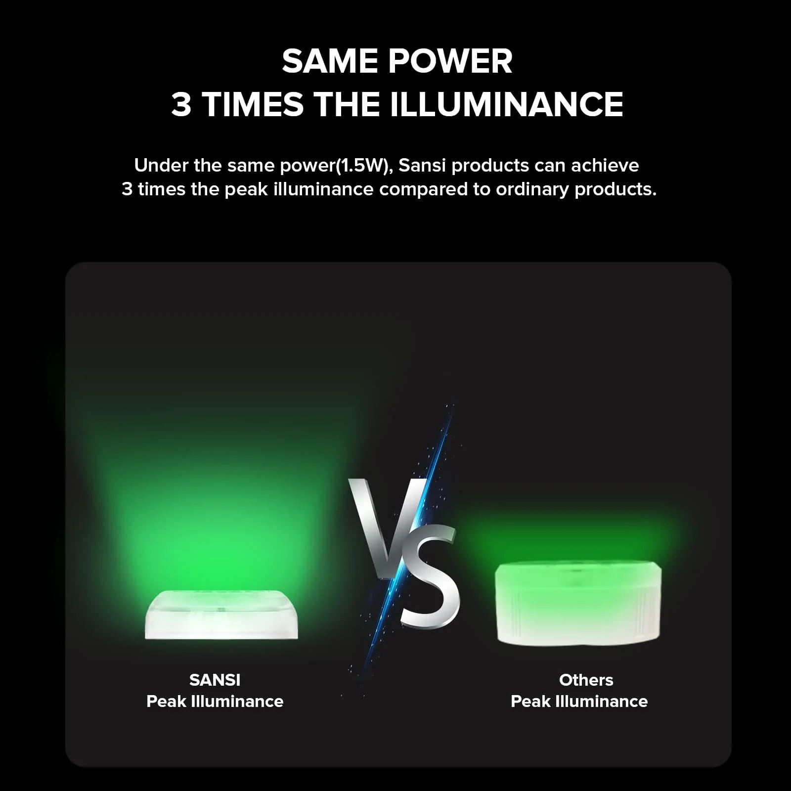 Wireless Charging RGB Color Changing Pool Light (US ONLY) - Image 6