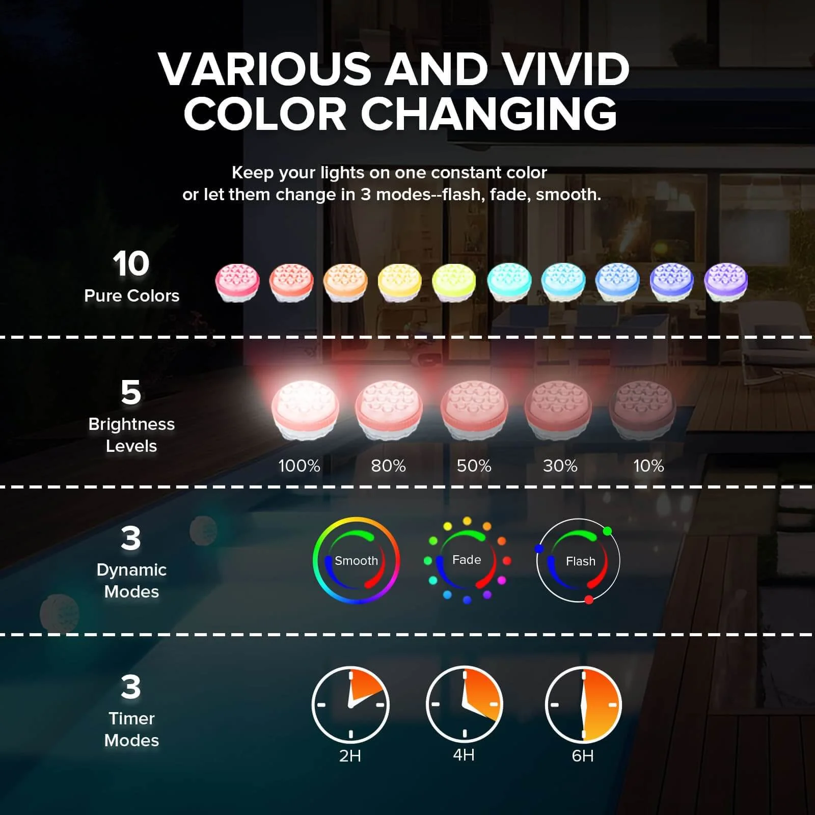 Wireless Charging RGB Color Changing Pool Light (US ONLY) - Image 9
